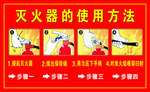 灭火器的使用