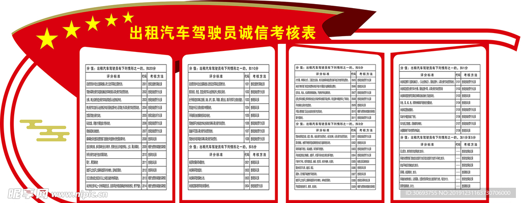 出租汽车驾驶员诚信考核表