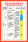 高温杀菌车间