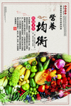 食堂展板