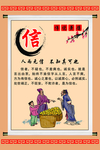 信