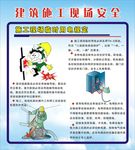 建筑安全