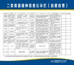二类疫苗接种信息公示栏