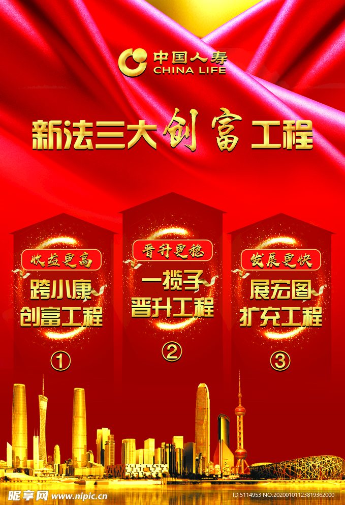 中国人寿2020新法创富工程
