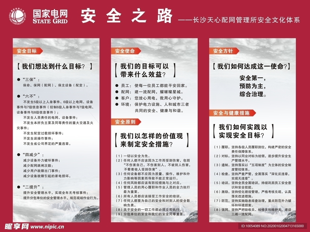 公司环境展板