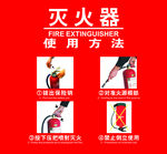 灭火器使用方法 消防