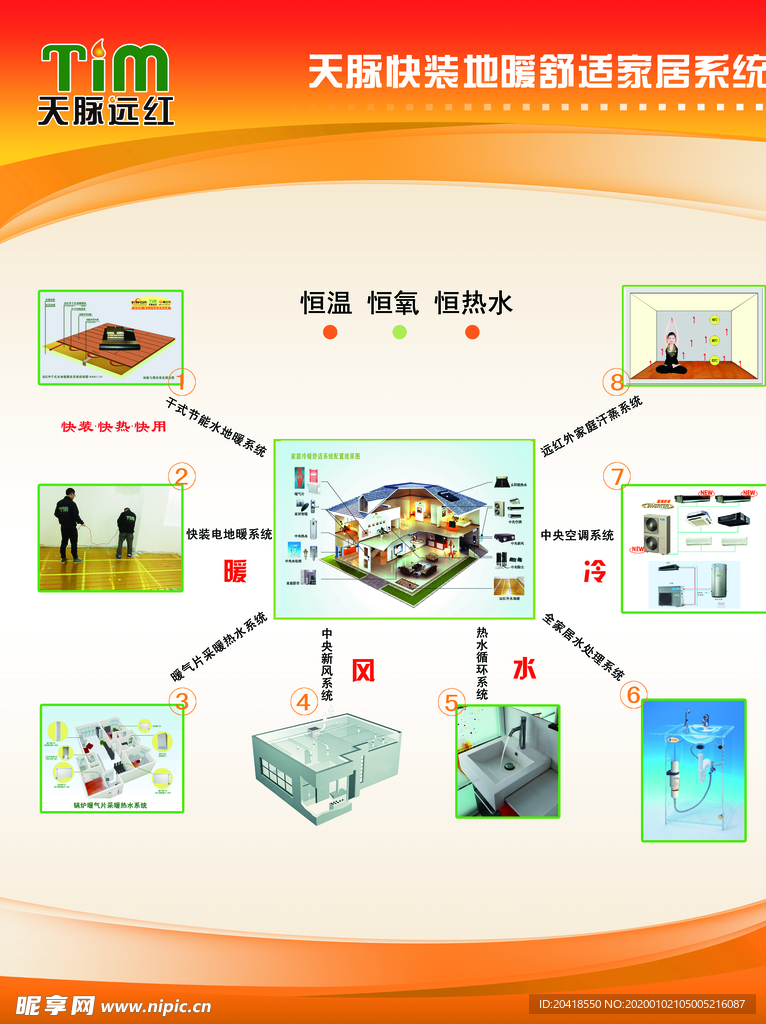 地板型  水电干式地暖模块介绍
