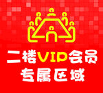 位置划分