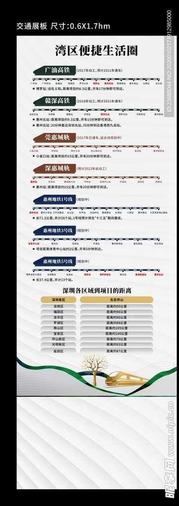 交通图