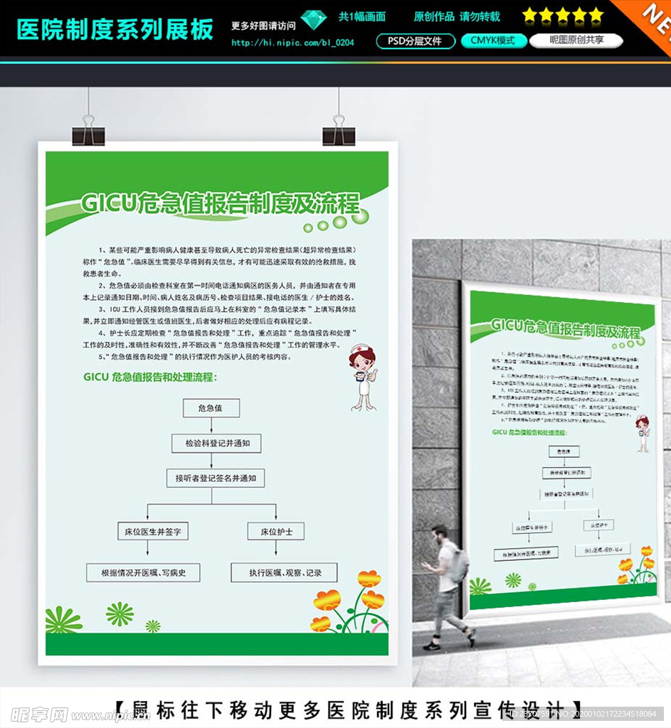 GICU 危急值报告制度及流程