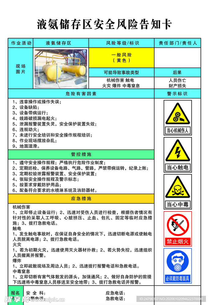 液氨储存区安全风险告知卡