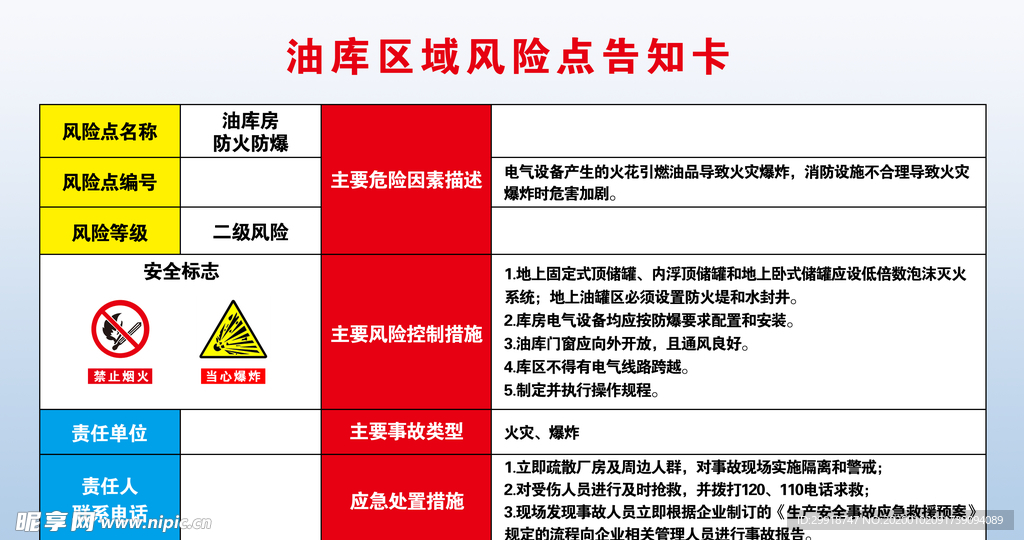 油库区域风险点告知卡