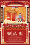 2020鼠年新春新年红色海报