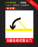 B级自闭式防火门