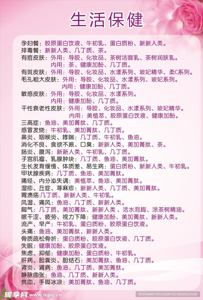 生活保健