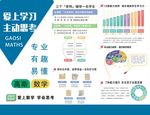 爱上学习高斯数学