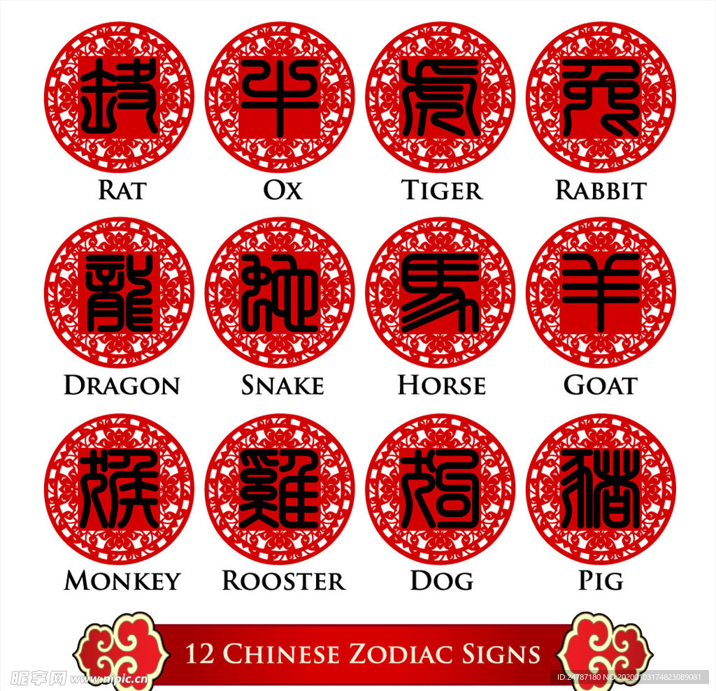 十二生肖印章