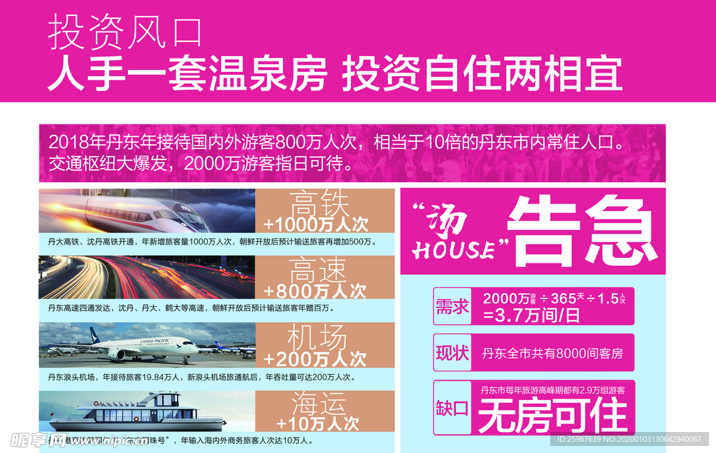 展板围挡 粉色围挡 地产设计