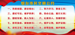 市民公约居民公约文明公约 喷绘