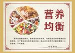食堂餐饮