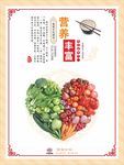 食堂餐饮