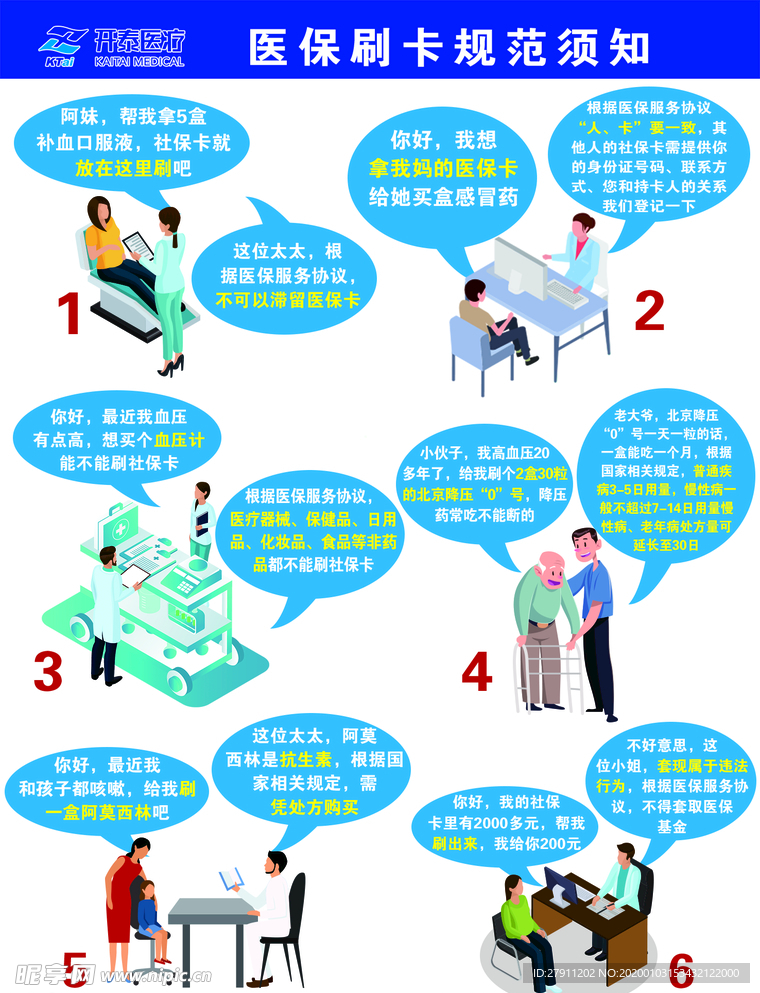 医保卡须知