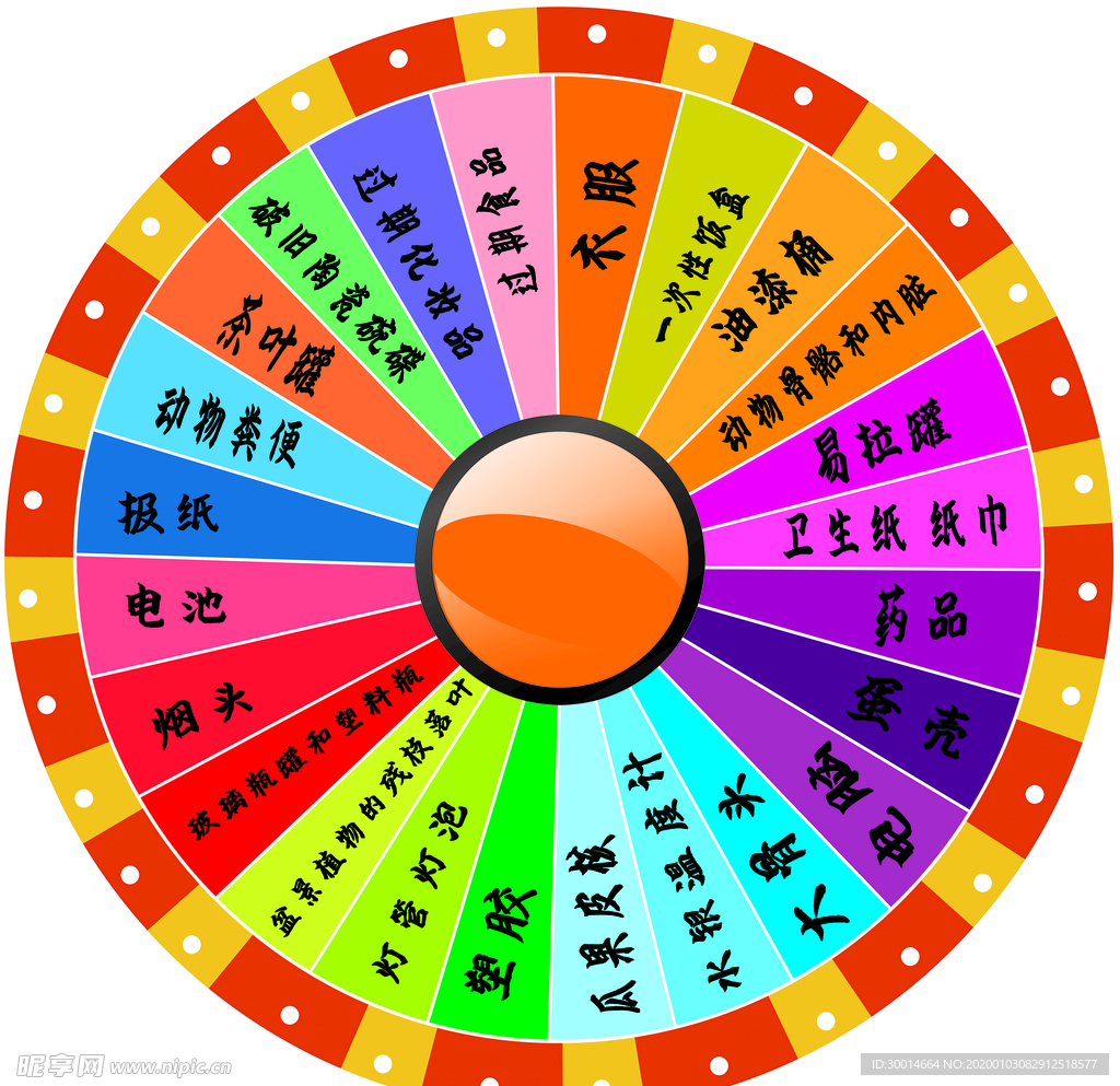 抽奖转盘