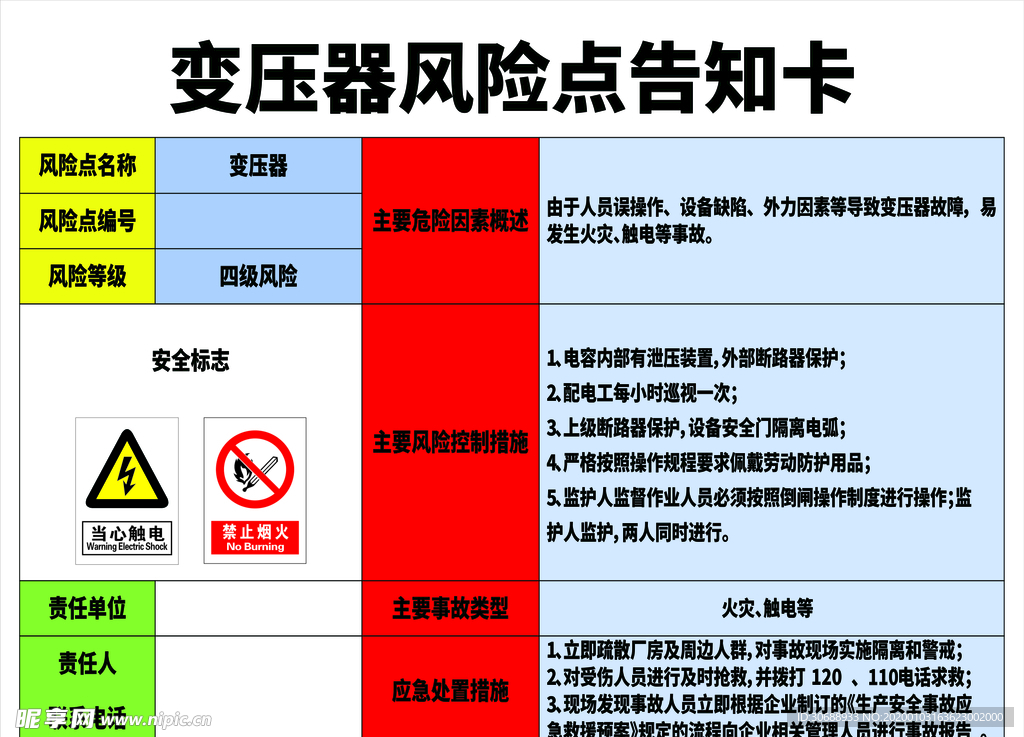 变压器风险点告知卡