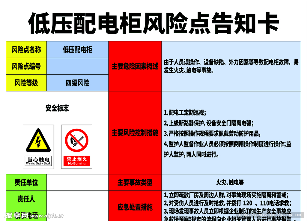 低压配电柜风险点告知卡