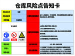 仓库风险点告知卡