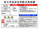 动火作业安全风险点告知牌