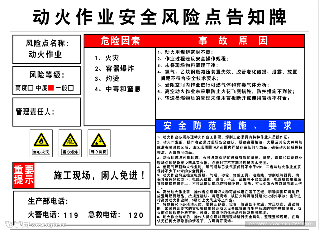 动火作业安全风险点告知牌