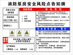消防泵房安全风险点告知牌