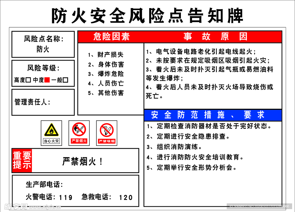 防火安全风险点告知牌