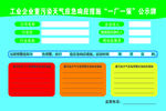 一厂一策公示牌