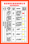 侵漆车间岗位