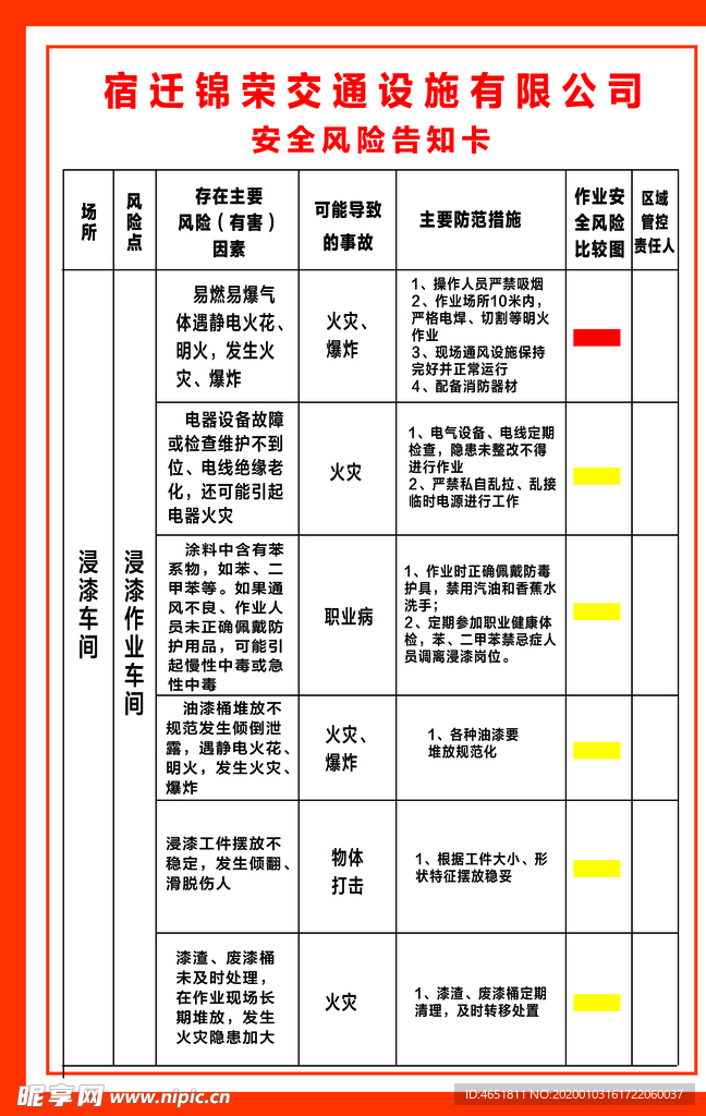 侵漆车间岗位