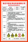 卷状车间岗位风险