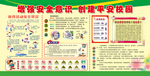 校园安全