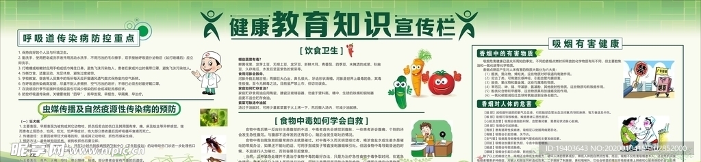 健康教育宣传栏