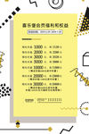 会员海报
