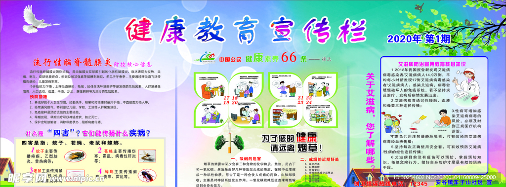 健康教育宣传栏