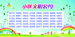 小区文明公约