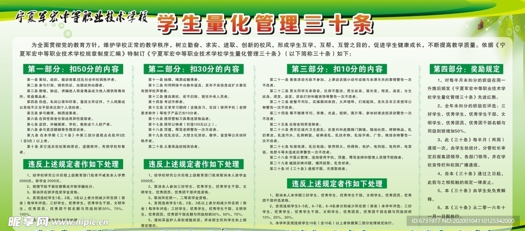 学生量化管理三十条
