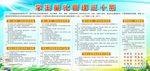 学生量化管理三十条