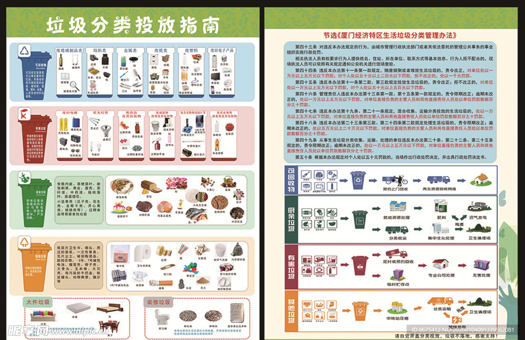 垃圾分类宣传单