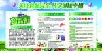 食品安全