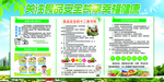 食品安全
