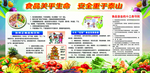 食品安全