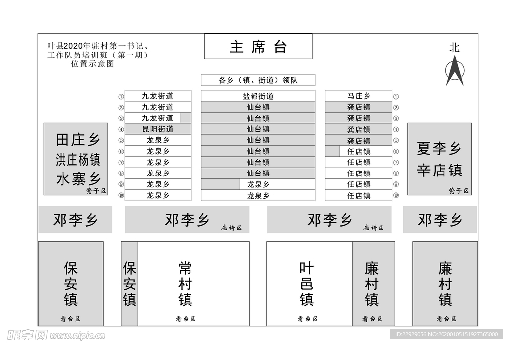 位置图